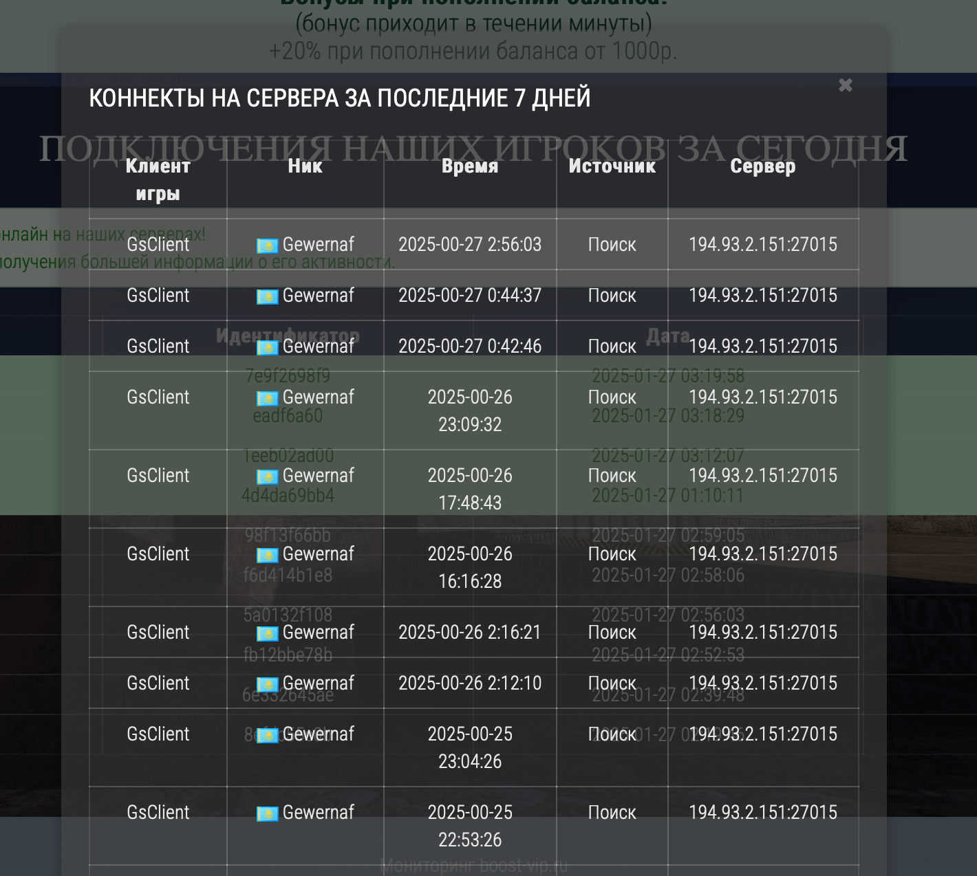 НА СЕРВЕРА ЗА ПОСЛЕДНИЕ 7 ДНЕЙ