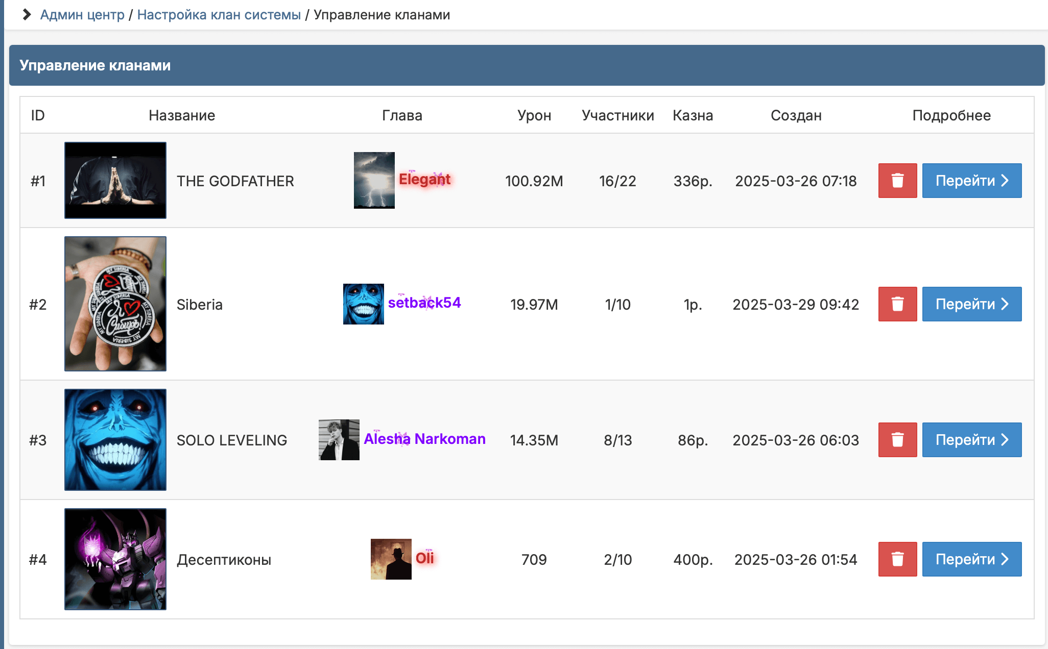 clans12